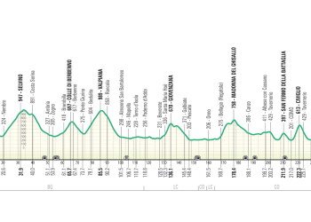 Ruta Lombardia 2026 uključuje dvostruki uspon i uspon San Fermo della Battaglia