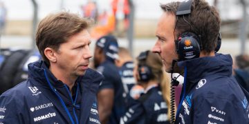 Tehnički opis: Azerbajdžan | Atlassian Williams F1 tim