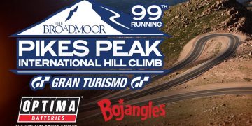 Međunarodni uspon na Pikes Peak 2021.
