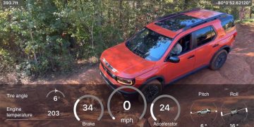 Očekivao sam da će Hondina off-road aplikacija biti trik. Bio sam u krivu.