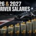 Statistika plaća vozača Formule 1 za 2026. i 2027. godine Statistika plaća vozača Formule 1 za 2026. i 2027. godine